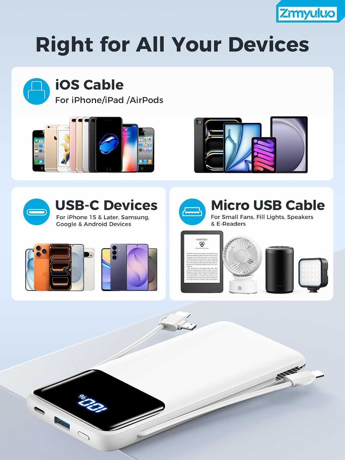 Portable Charger 10000mAh Power Bank with Built-in Cables and Wall Plug - Image 5