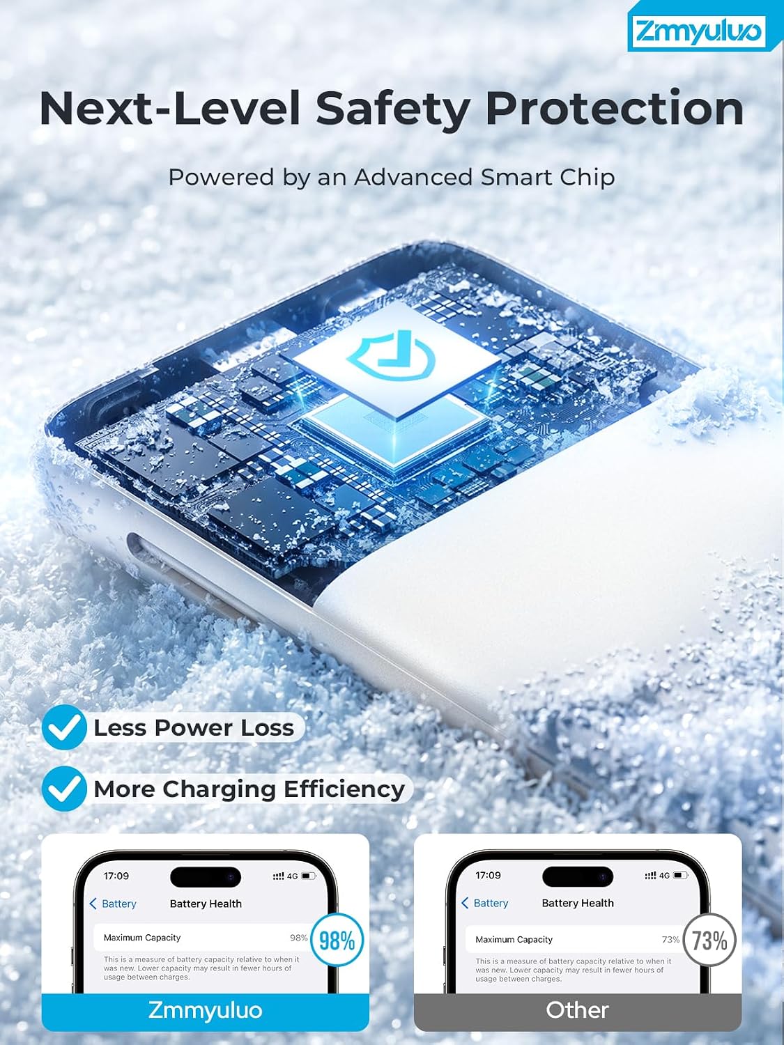 Portable Charger 10000mAh Power Bank with Built-in Cables and Wall Plug - Image 7