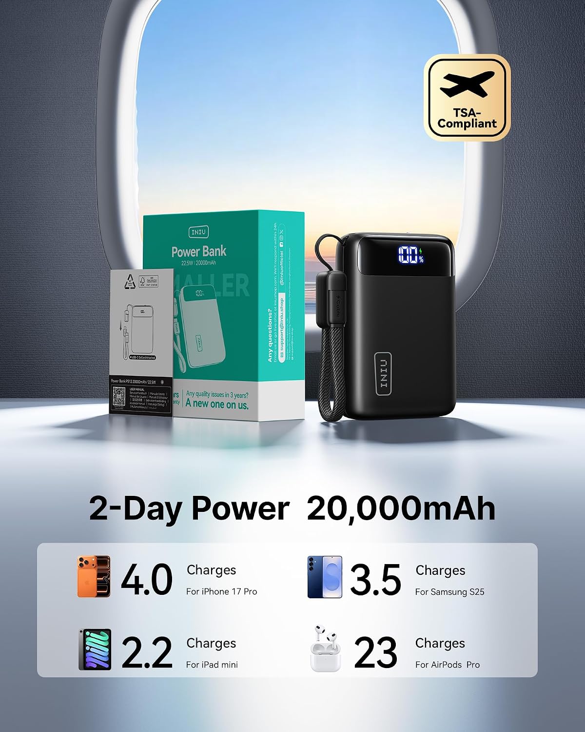 INIU Portable Charger, Smallest 20000mAh 22.5W Fast Charging Power Bank - Image 5